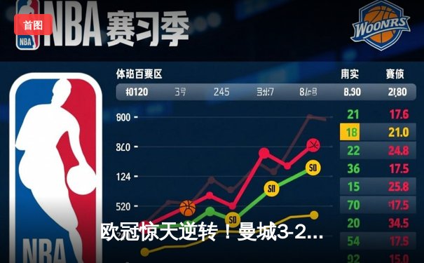 欧冠惊天逆转！曼城3-2绝杀拜仁，哈兰德双响锁定四强席位