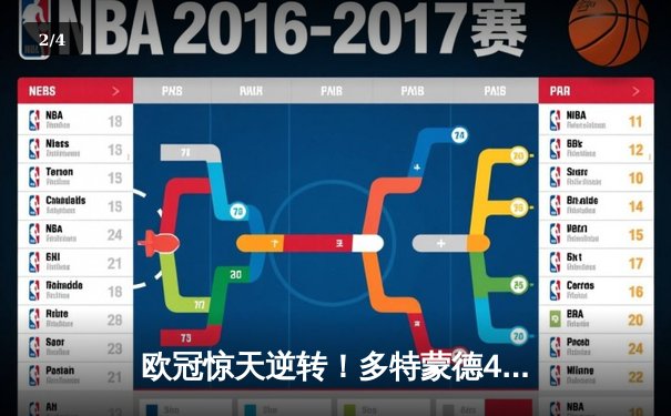欧冠惊天逆转！多特蒙德4-2力克马竞，萨比策传射建功锁决赛席位 - 2