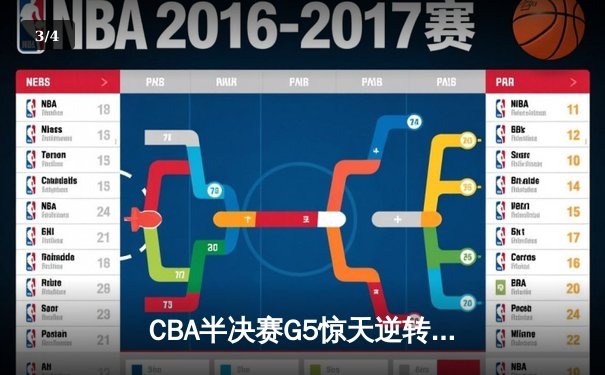 CBA半决赛G5惊天逆转！辽宁本钢加时险胜广东宏远晋级总决赛 - 3