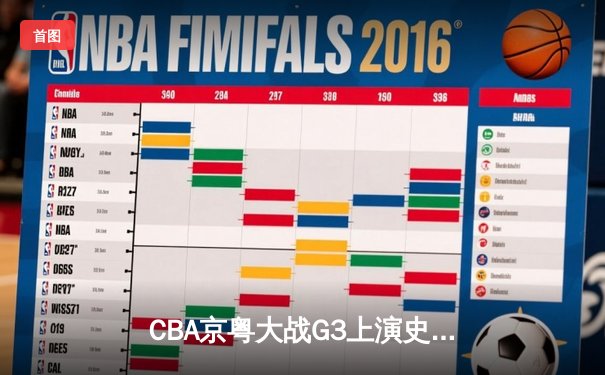 CBA京粤大战G3上演史诗级逆转 广东加时赛3分绝杀首钢晋级总决赛